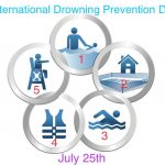 «روز جهانی پیشگیری از غرق شدگی»