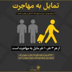 مهاجرت نخبه ها بحرانی که دامن کشور خواهد گرفت 