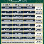 اکران فیلم‌های منتخب چهل و دومین جشنواره فیلم فجر از ۱۵ بهمن در کیش